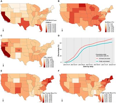 Exploring spatiotemporal pattern in the association between short-term exposure to fine particulate matter and COVID-19 incidence in the continental United States: a Leroux-conditional-autoregression-based strategy